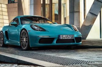 The Ultimate Guide to Pronouncing Porsche Correctly: Mastering the Art of Proper Pronunciation
